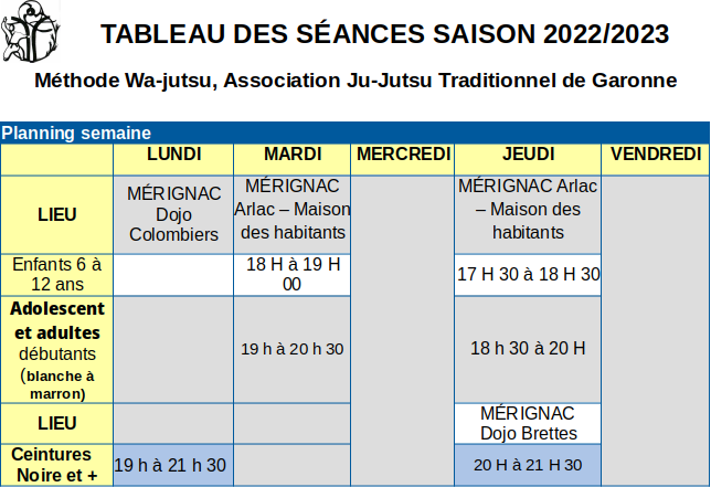 Séances JJTDg V2R1 Panneau des séances